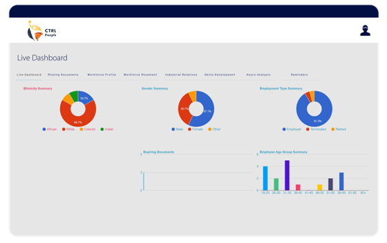 contrl-people-reporting-preview