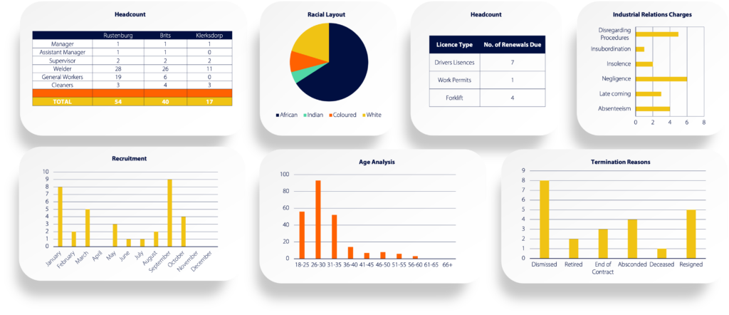 ctrl-people-reports-preview